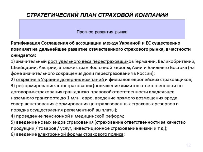 12 Прогноз развития рынка СТРАТЕГИЧЕСКИЙ ПЛАН СТРАХОВОЙ КОМПАНИИ Ратификация Соглашения об ассоциации между Украиной